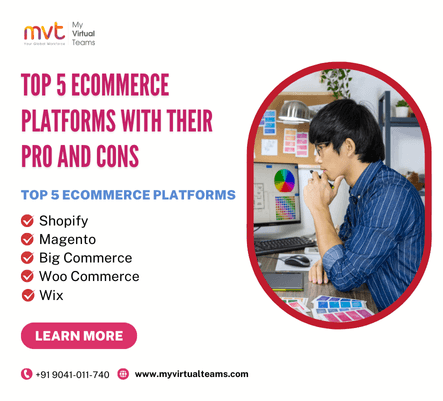 Top 5 Ecommerce platforms with their pro and cons