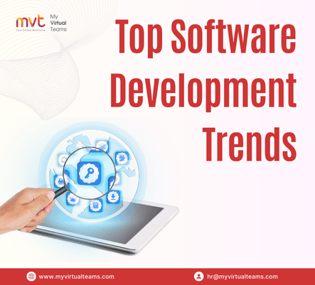 Top Software Development Trends in 2022