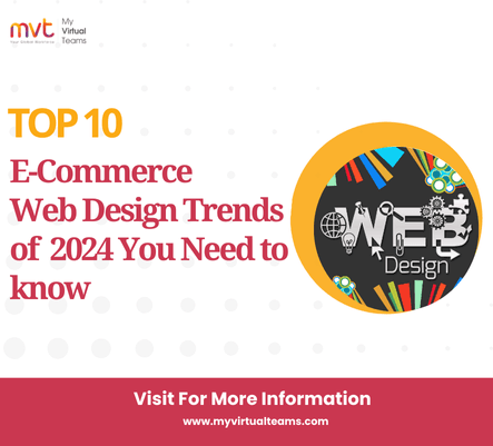 Top 10 E-Commerce Web Designs Trends of 2024 You Need to Know