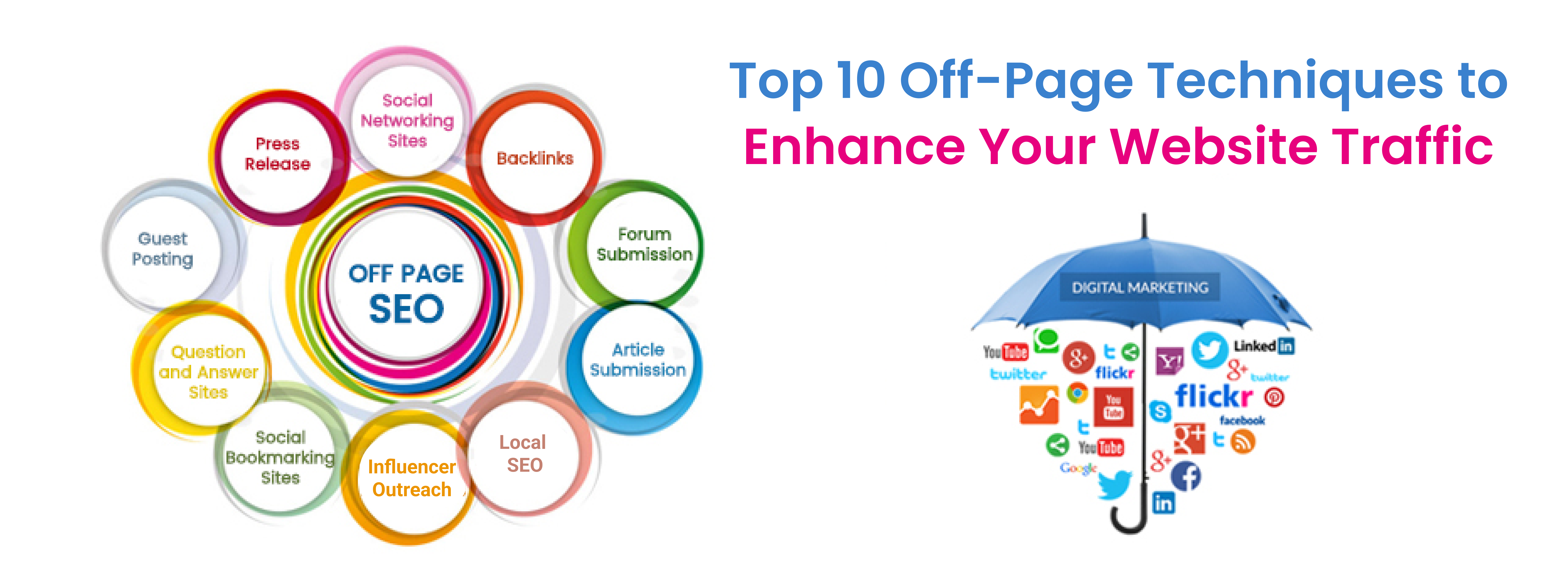 Top 10 off-page techniques to enhance your website traffic